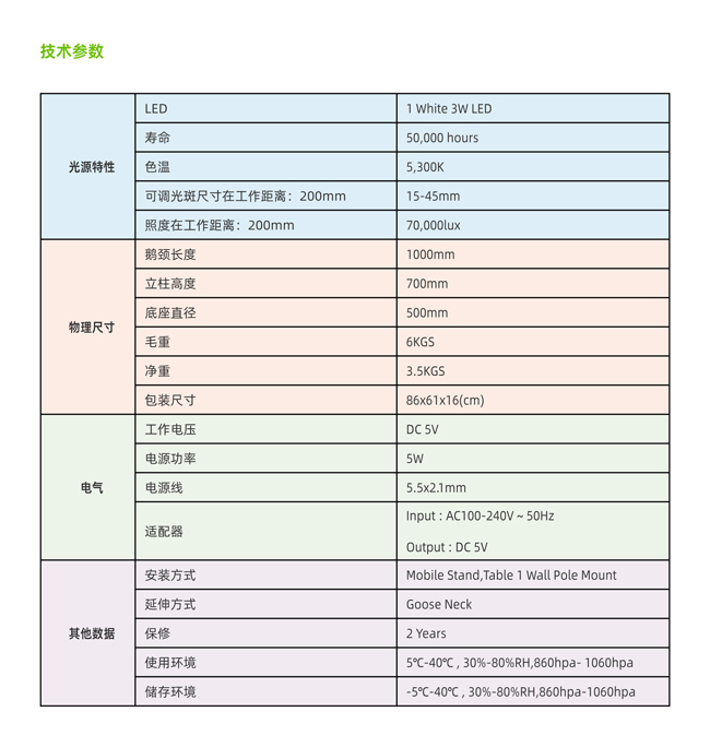 醫(yī)用檢查燈 技術參數(shù)